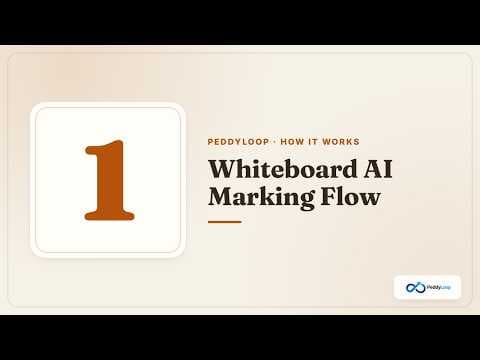 Peddyloop whiteboard submission demo - watch on YouTube