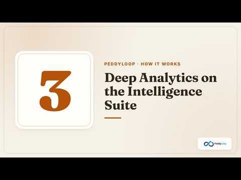 Peddyloop Intelligence Suite Demo - Deep Analytics for Students, Teachers and Parents! - watch on YouTube